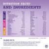 Picture of Pediasure Health and Nutrition Drink Powder 200g Jar, Vanilla Delight Flavour